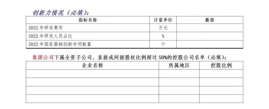 重磅！2022年中国医疗器械企业排行榜发布（附名单）(图3)