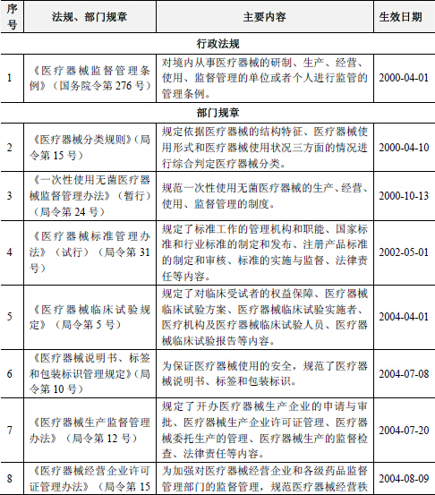 开云平台APP下载：三亚首张！崖州湾科技城入驻企业获颁《药品生产许可证