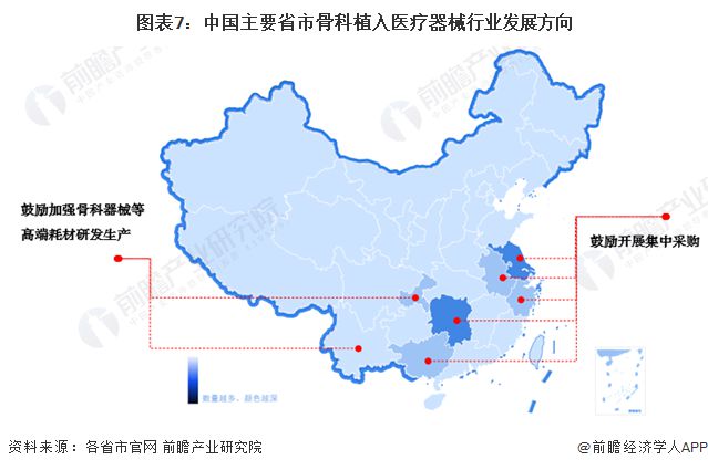 重磅！2024年中国及31省市骨科植入医疗器械行业政策汇总及解读(全) 集采改革已进入常态化、制度化阶段(图4)