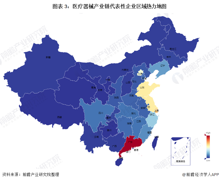 开云平台官网：【干货】医疗器械行业产业链全景梳理及重点区域分析(图3)