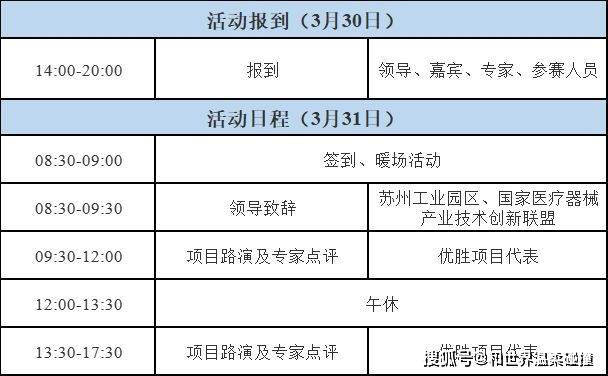 开云平台官网登录入口：中国医械创新创业大赛优胜项目路演—人工智能与医用机器人类别(图1)