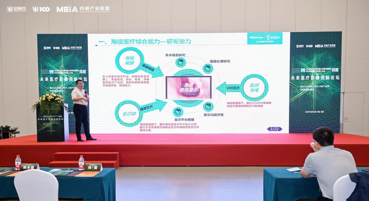 深耕内镜产业再获认可 海信医疗获评2023中国内镜年度最 佳供应商(图4)