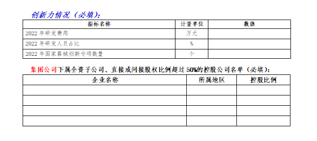 中国医械企业20强公布！IVD公司占据半壁江山！(图2)