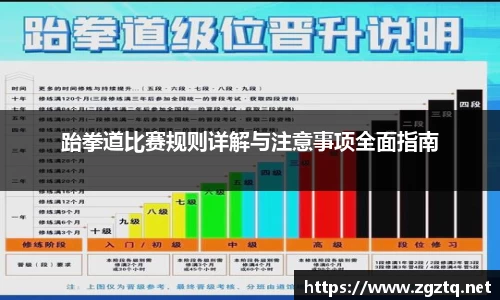 跆拳道比赛规则详解与注意事项全面指南