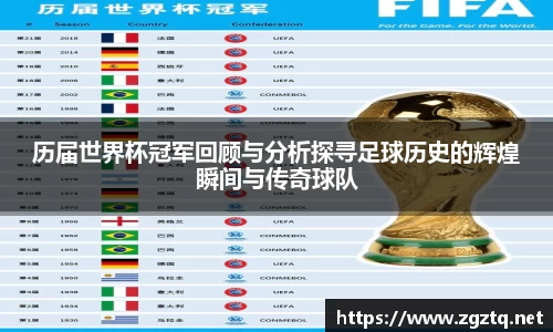 历届世界杯冠军回顾与分析探寻足球历史的辉煌瞬间与传奇球队